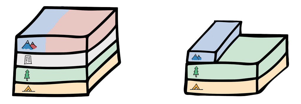 illustration
comparing normal vector tilesets on the left and style-optimized vector
tilesets on the right