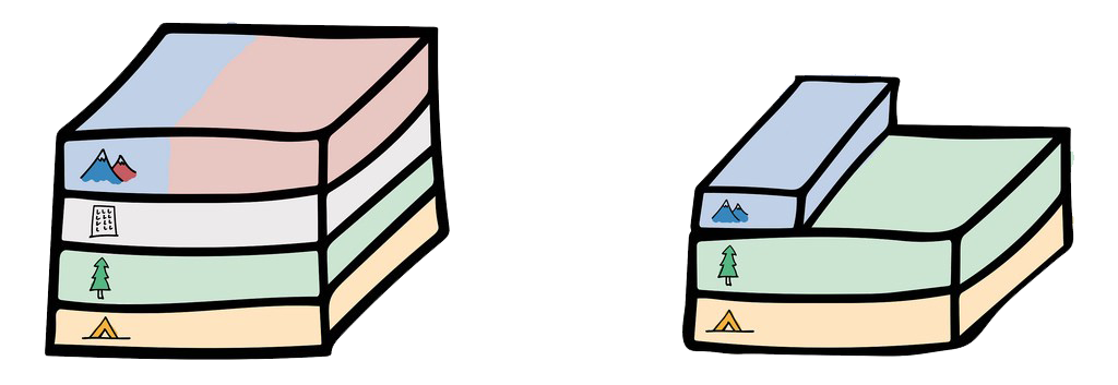 illustration comparing normal vector tilesets on the left and style-optimized vector tilesets on the right